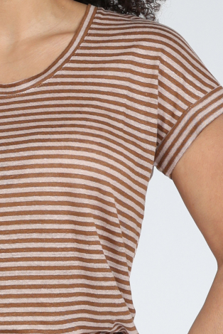 Luisa Cerano 338369-7687 Bruin