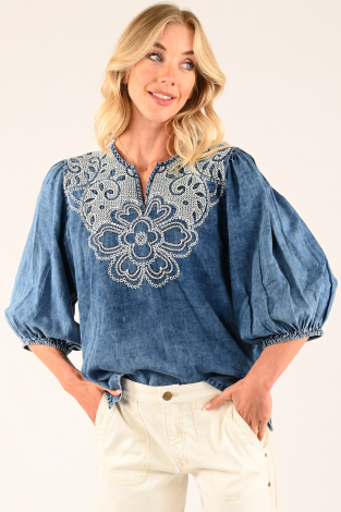 Summum 2s3217-11631 Blauw